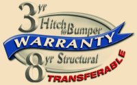 Sundowner Warranty
